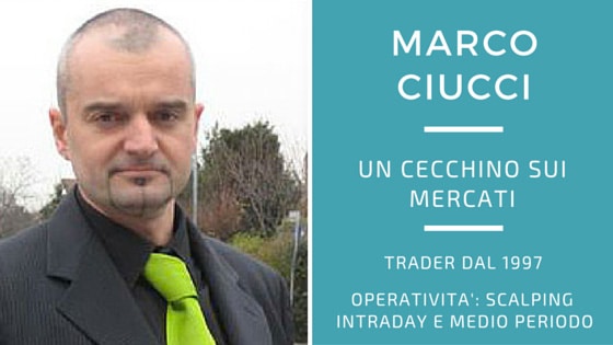 Marco Ciucci: TradingShooter