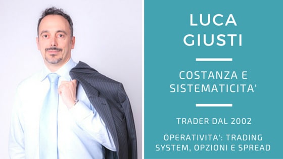 Luca Giusti trading system