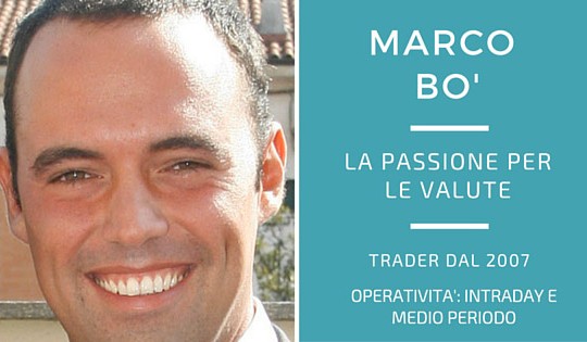 Marco Bo’, la passione per le valute