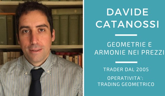 Davide Catanossi, come il Trading Geometrico svela l’Armonia dei prezzi