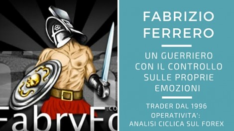 Fabry Forex