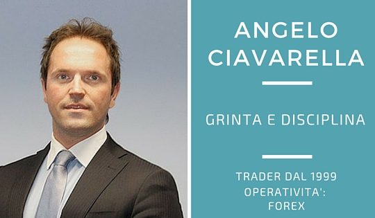 Angelo Ciavarella, Forex con grinta e disciplina